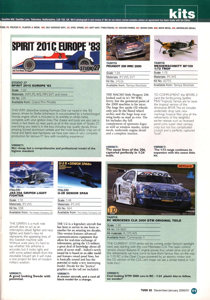 Tamiya Model Magazine 083 (2000-12)
